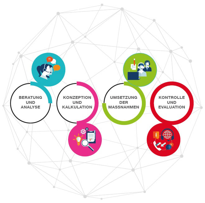 Kommunikation und PR im Kreis Esslingen